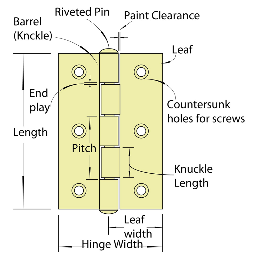 NARROW BUUT HINGE