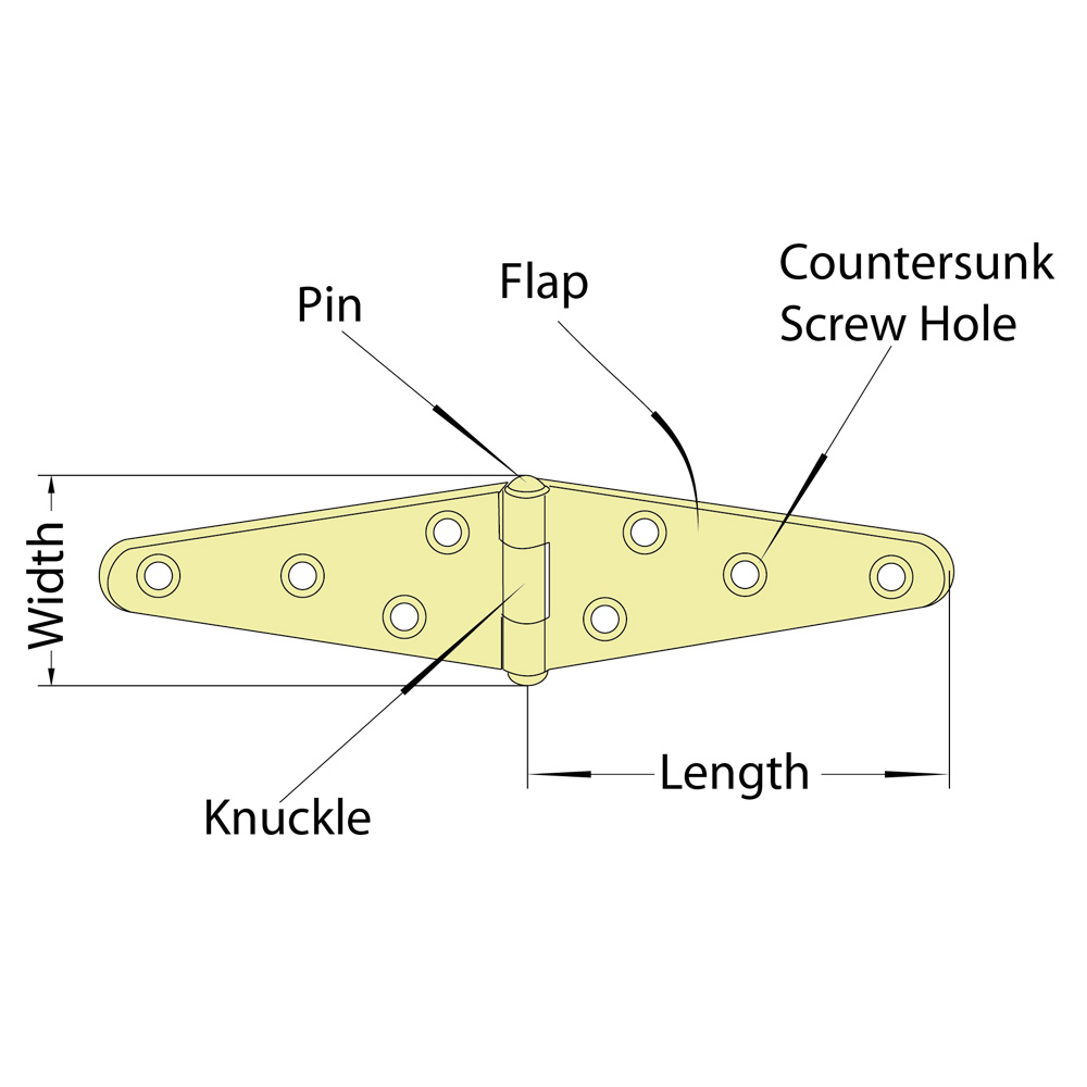 STRAP HINGES